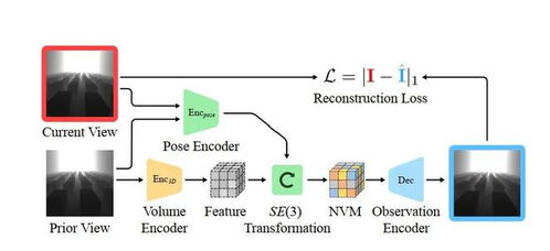 从“机械狗开天眼”到苹果芯片革命 AI算法如何重塑计算机软硬件生态